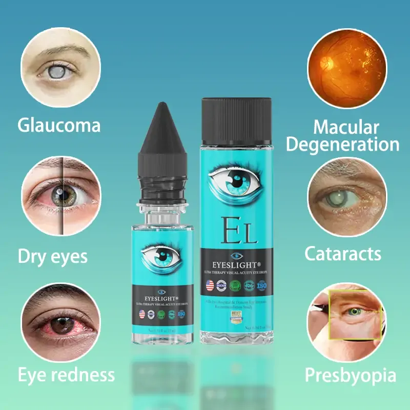 EYESLIGHT® Nano Vision Eye Serum - Image 4