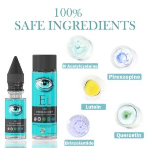 Alternative view of EYESLIGHT® Nano Vision Repair Eye Serum