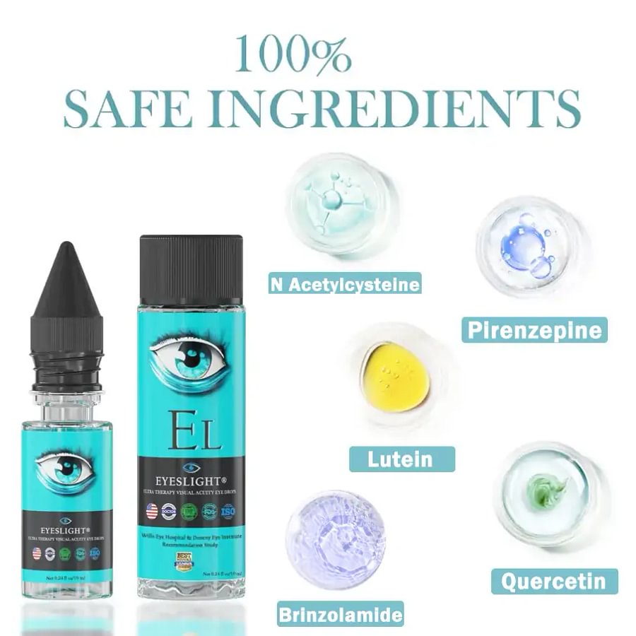 EYESLIGHT® Nano Vision Repair Eye Serum - Image 2